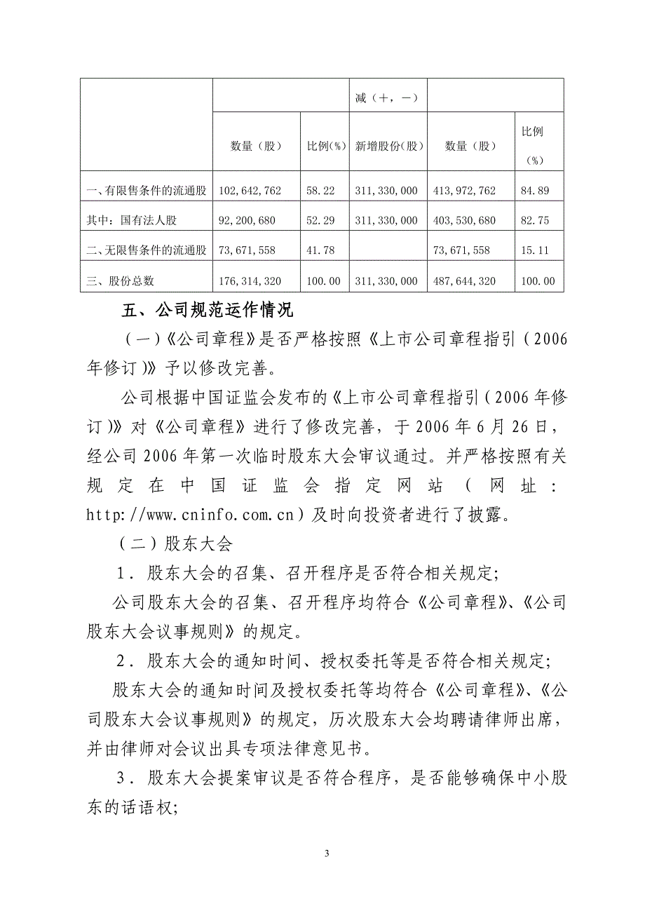 重庆渝开发股份有限公司_第3页