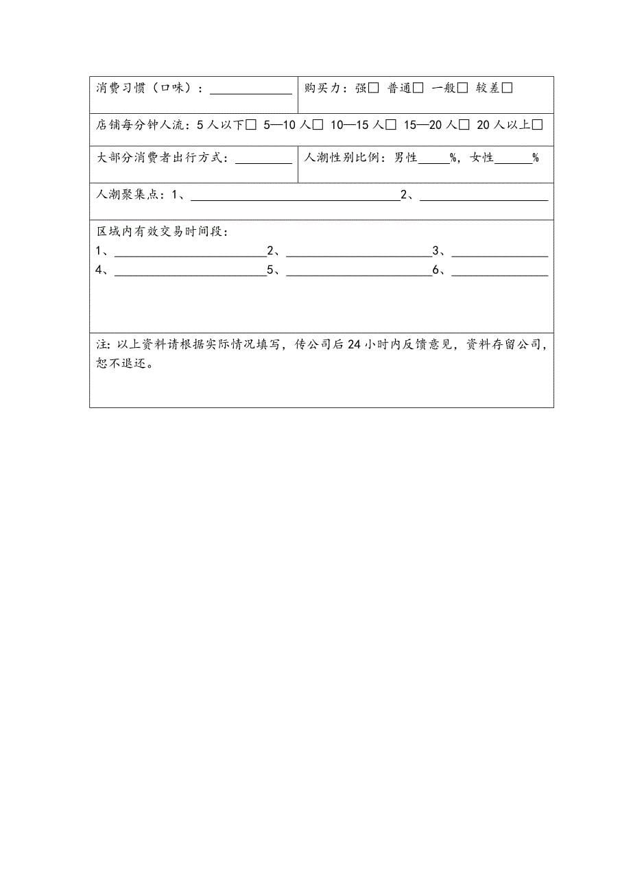 N多寿司店面选择手册_第5页