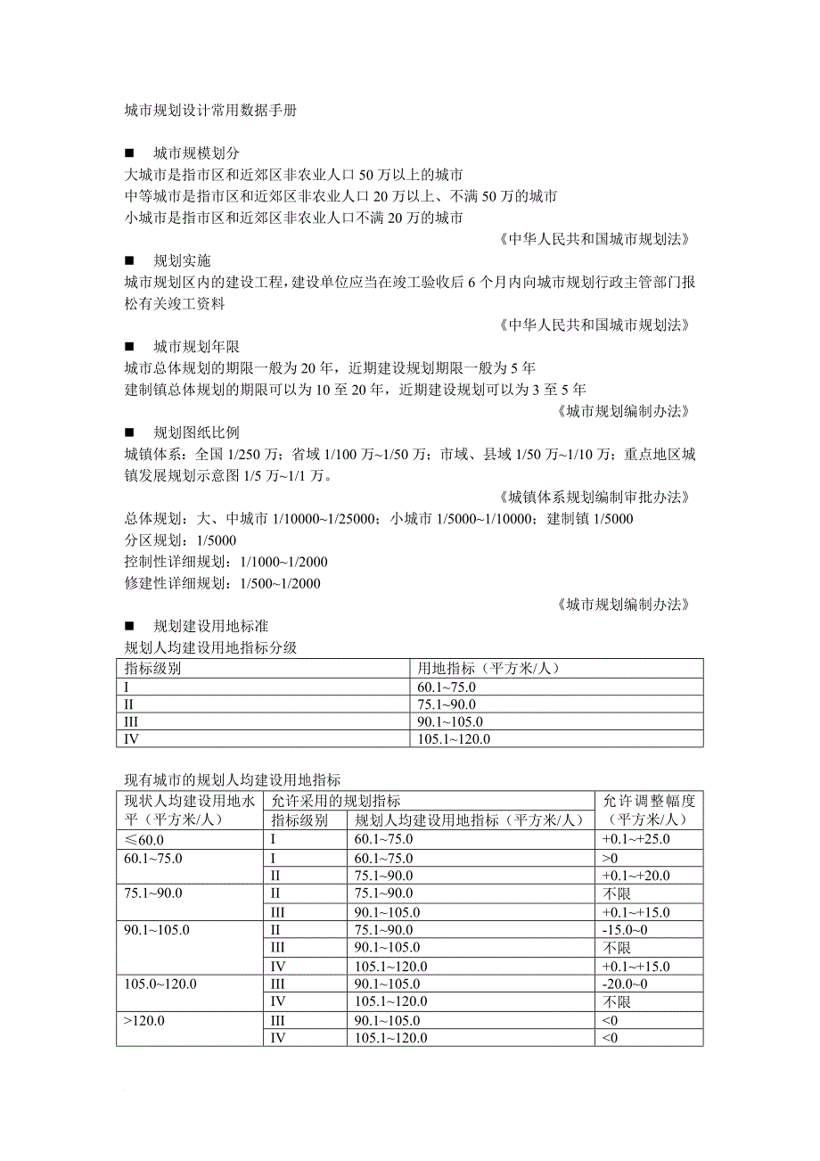 城市规划设计常用数据手册范文_第1页