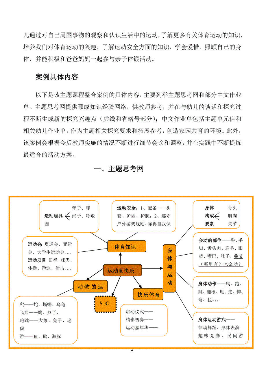 中班主题课程整合案例设计《运动真快乐》_第2页