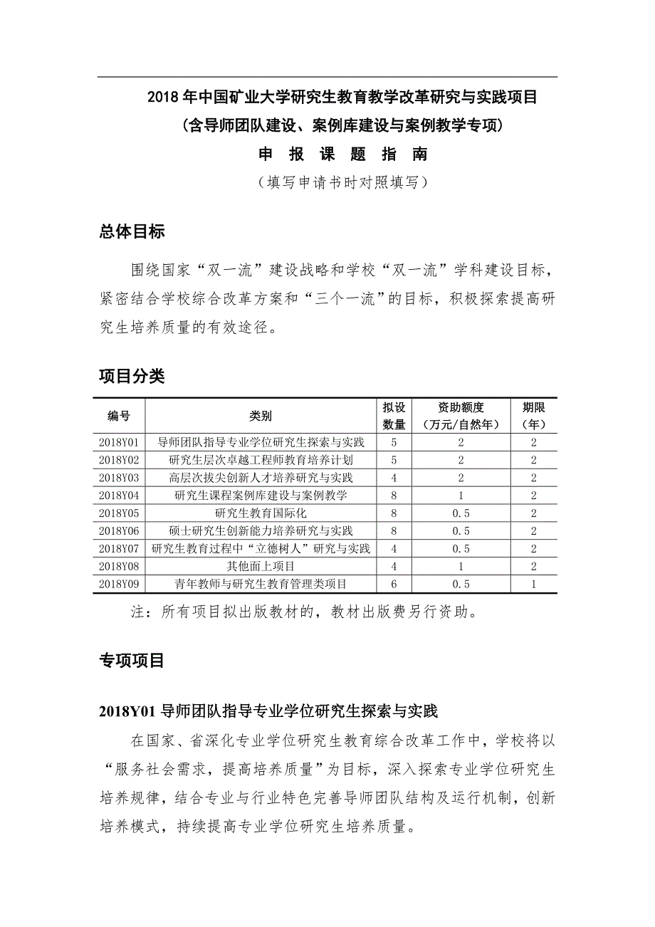 2018年中国矿业大学研究生教育教学改革研究与实践项目_第1页