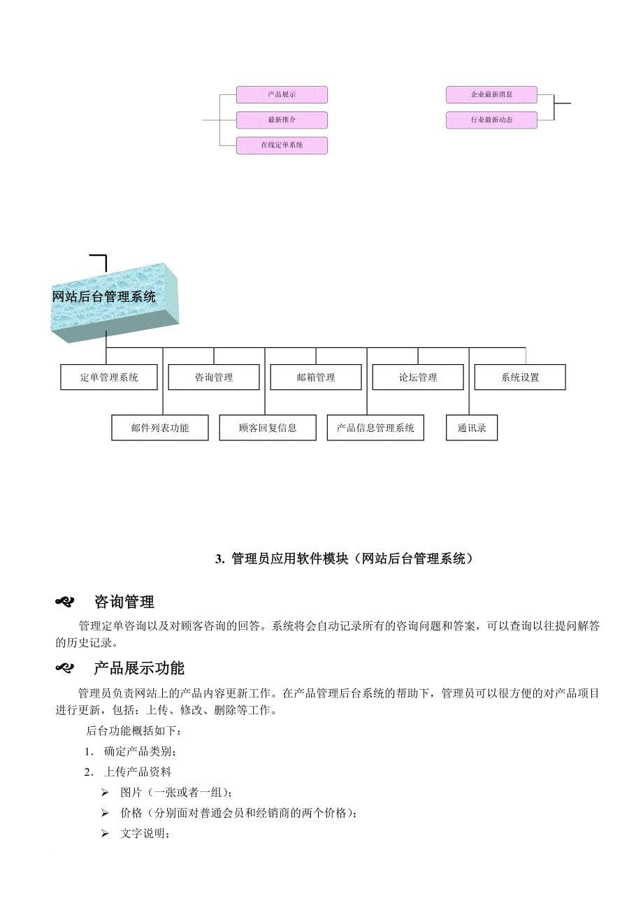 某咨询公司网站建设方案_第5页