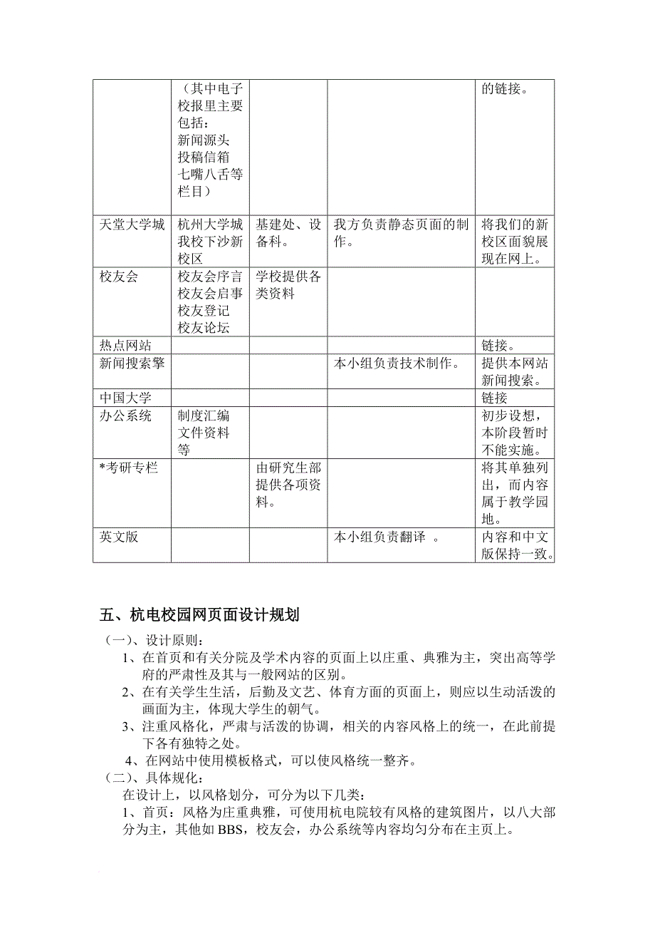 网站主页版本升级建设方案_第4页