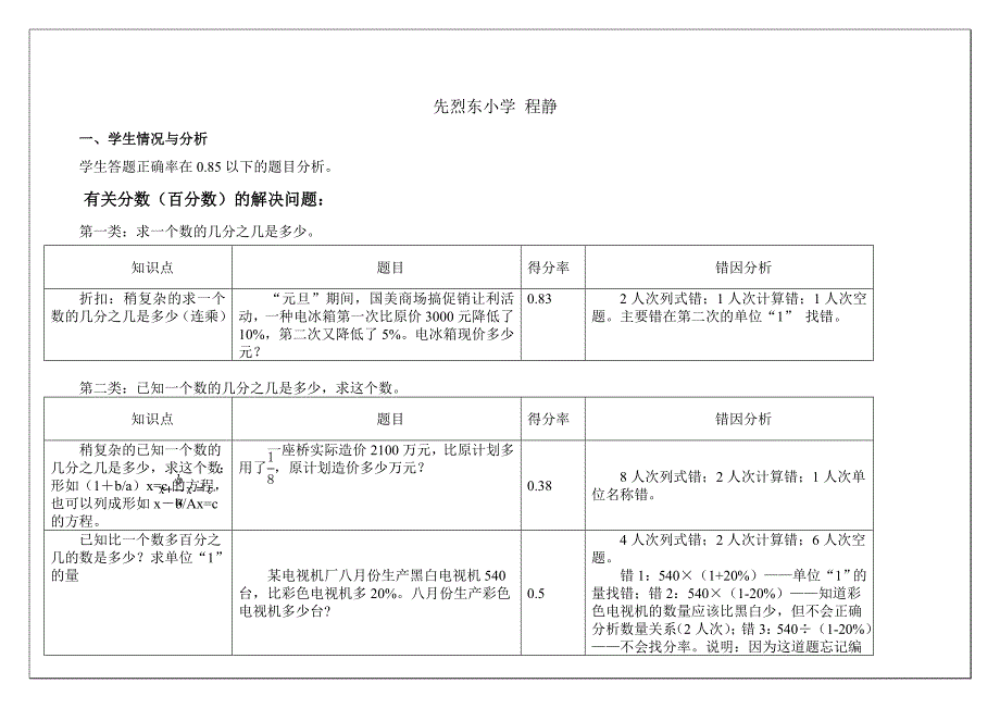 先烈东小学 程静_第1页