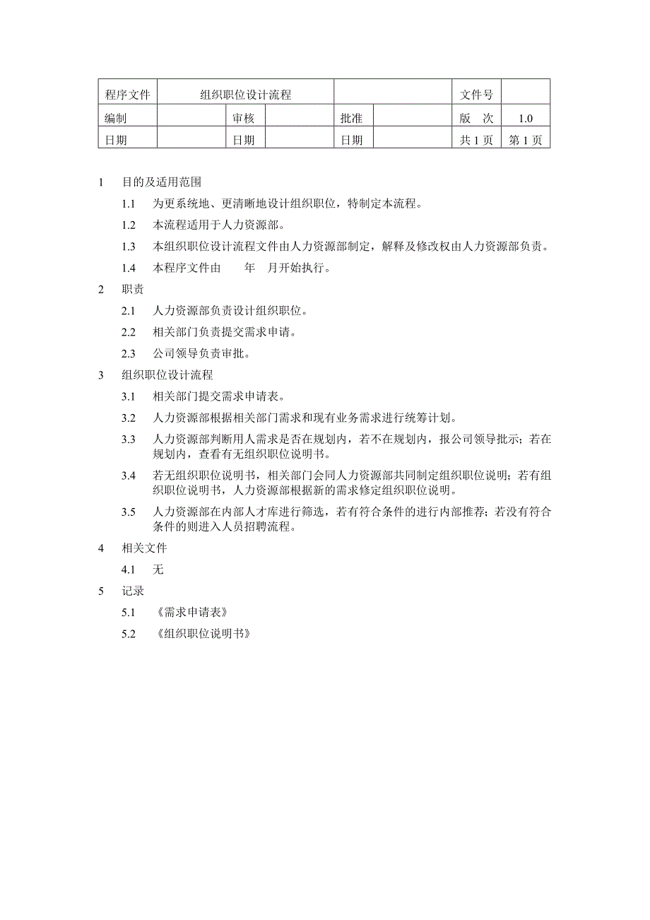 绩效与人力资源管理程序文件_第1页