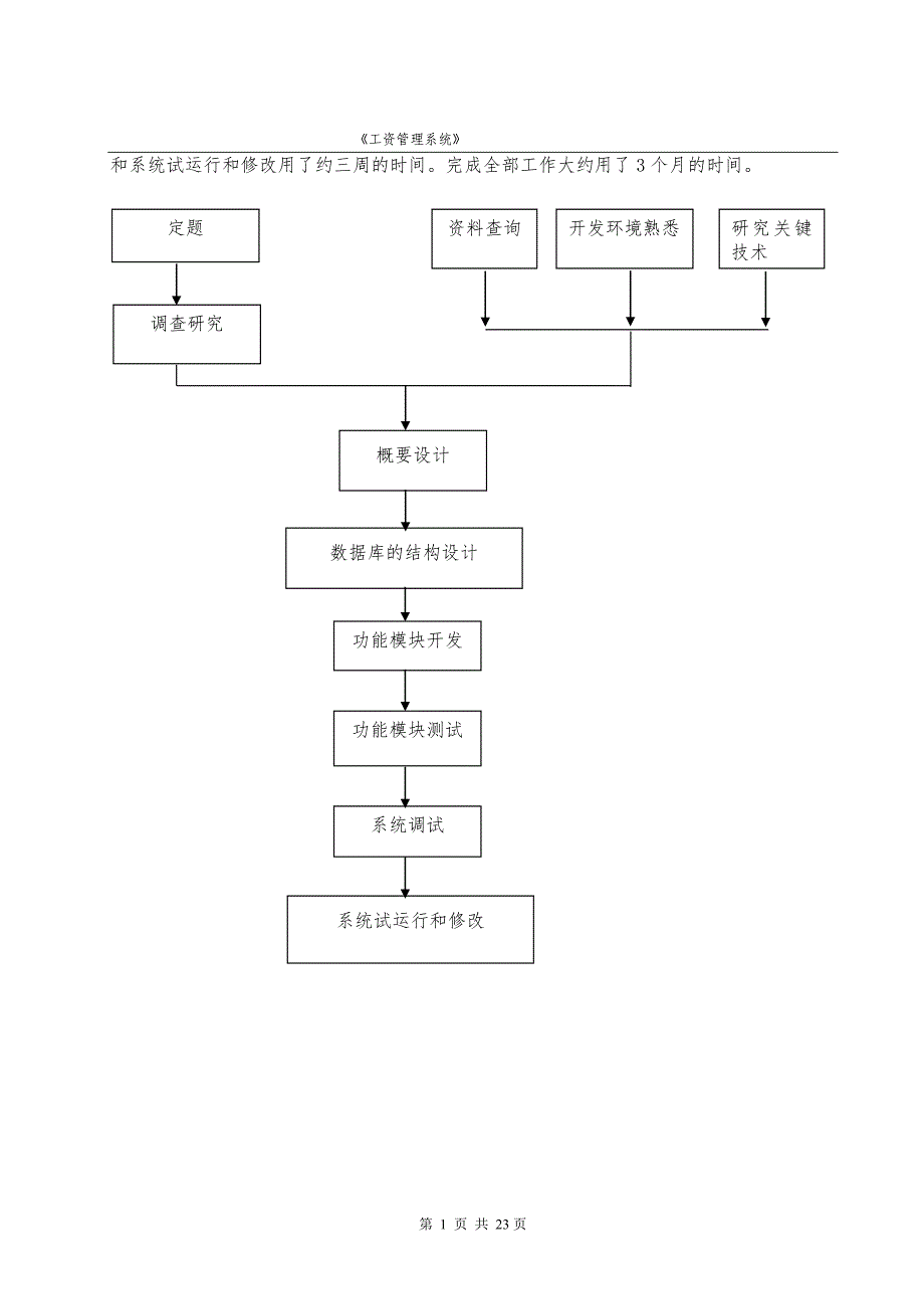 用java编写工资管理系统分析_第4页