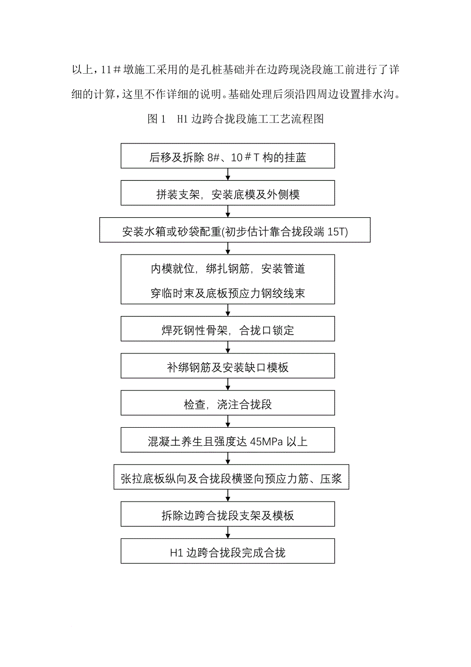 k徐水沟特大桥合拢段施工组织设计_第4页