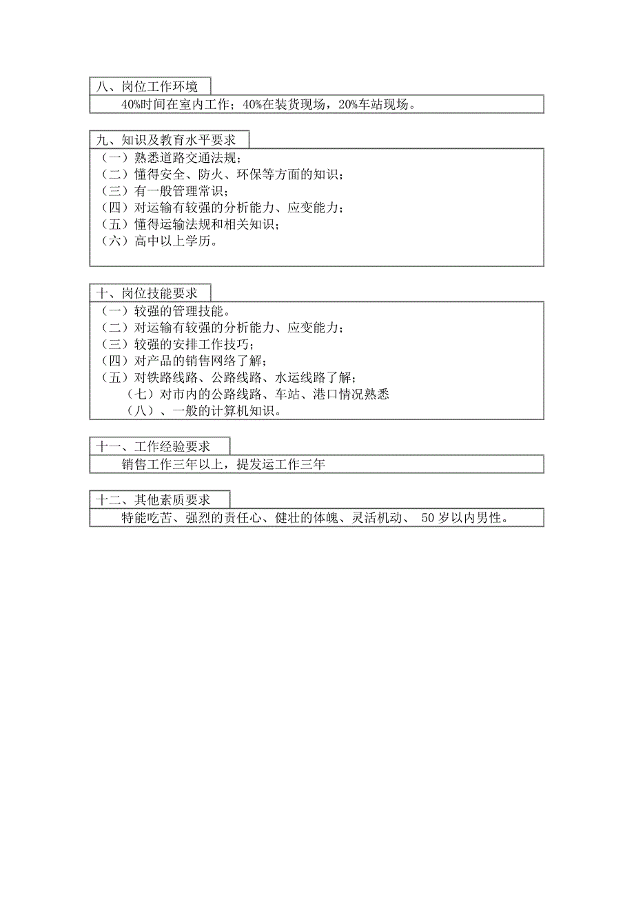 登康口腔护理用品有限公司岗位说明书大全66_第3页