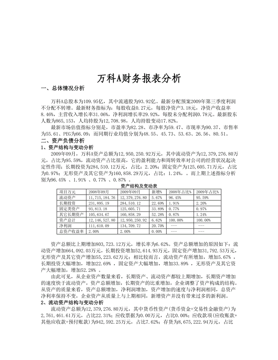 公开阅读万科A财务报表分析_第2页