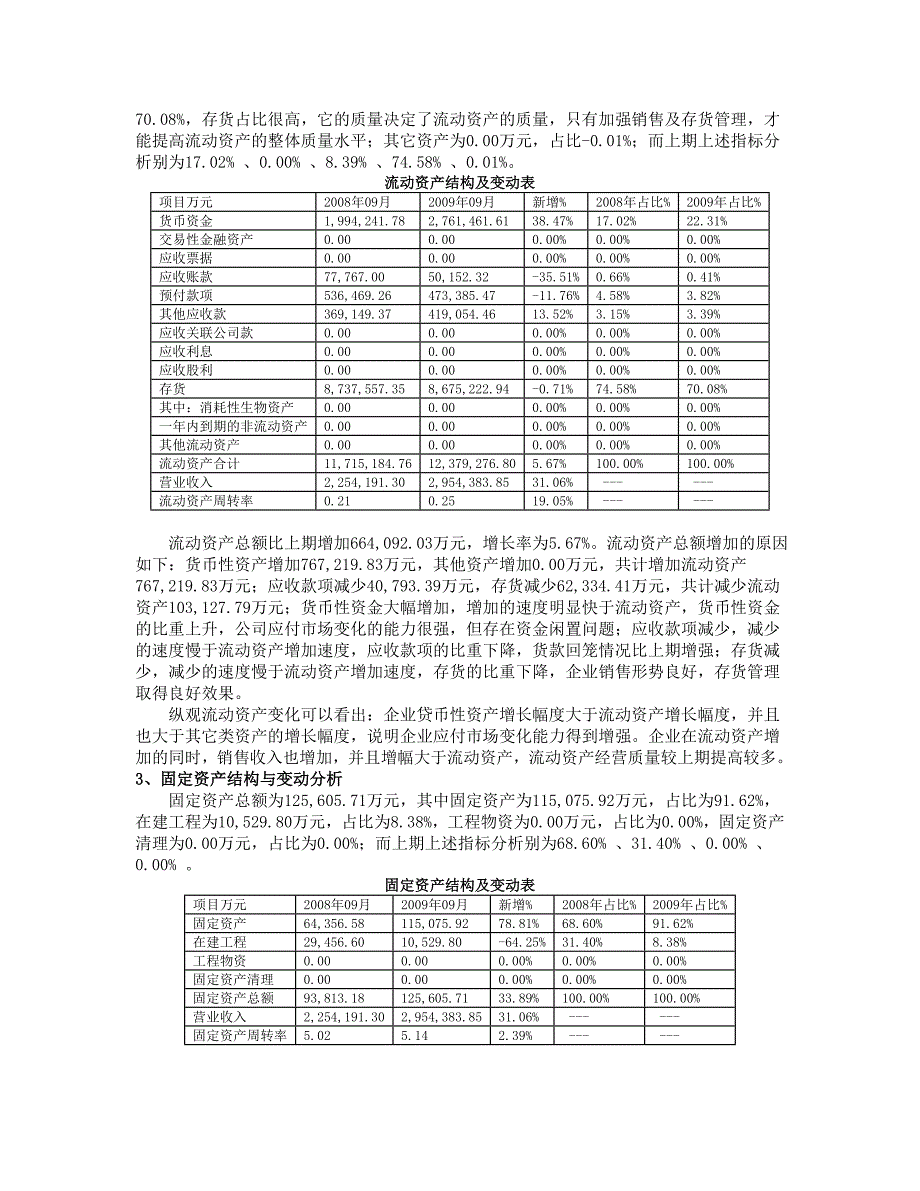 公开阅读万科A财务报表分析_第3页