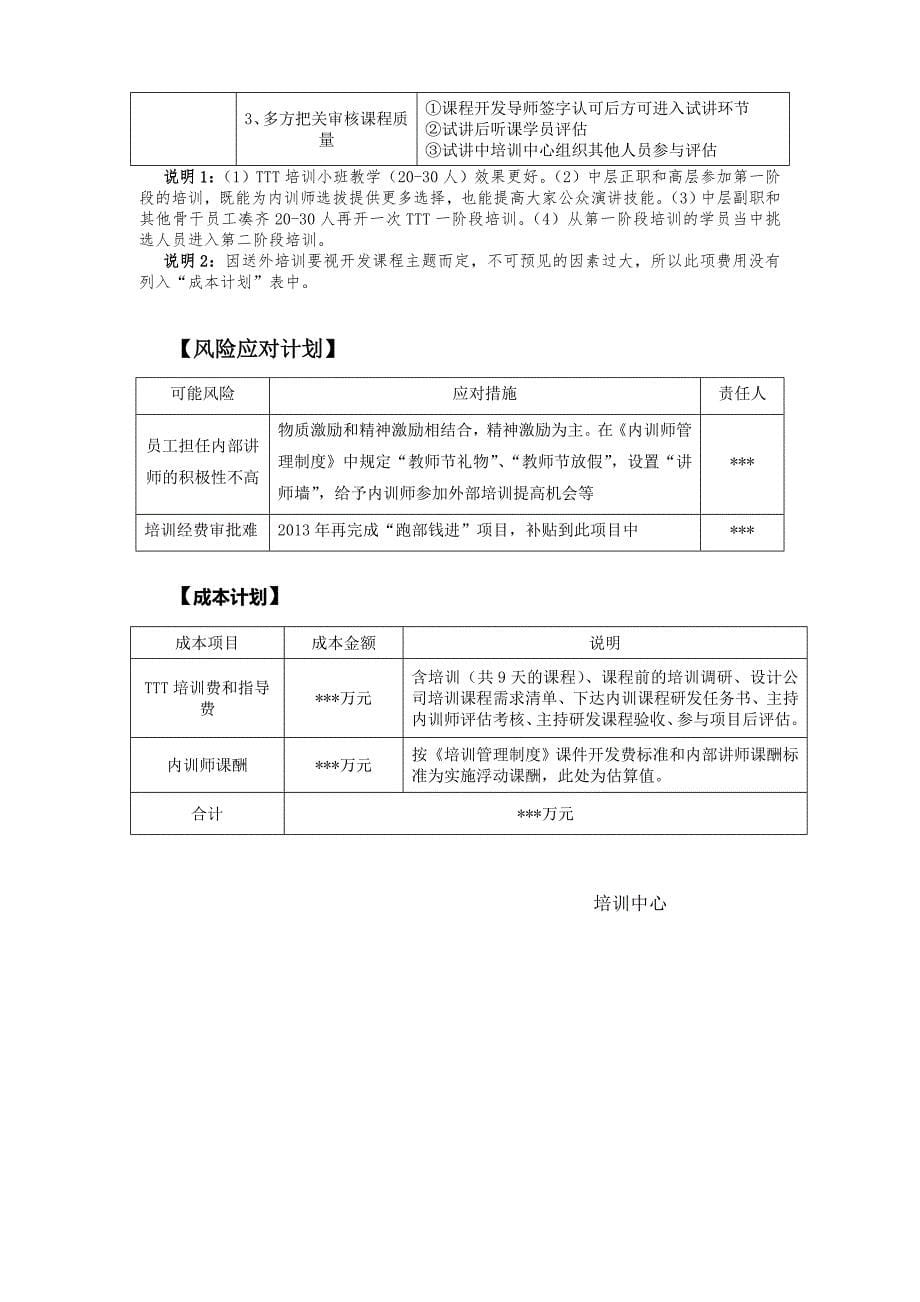 “打造内部讲师队伍”项目计划---精品资料_第5页