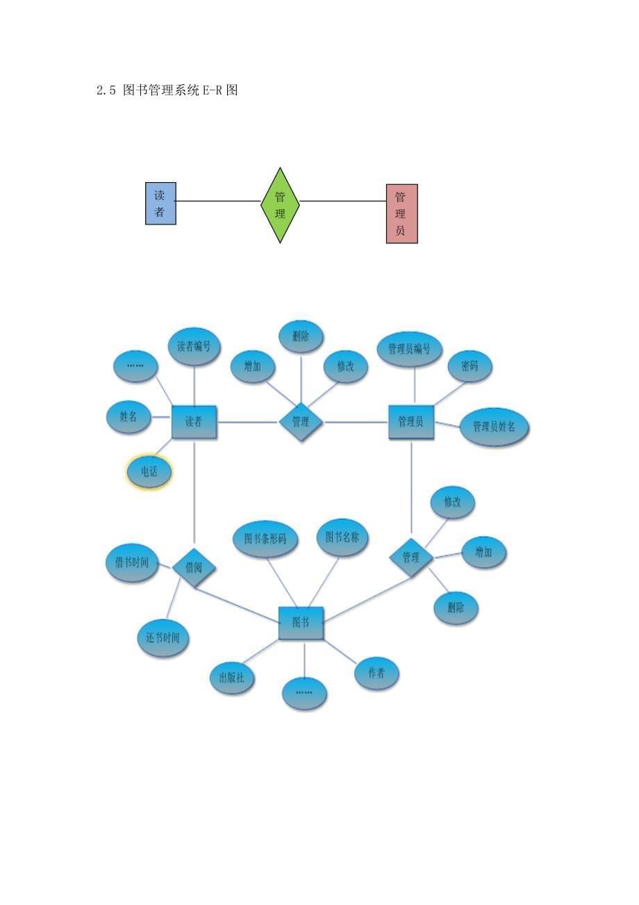 图书管理统作业概要_第5页