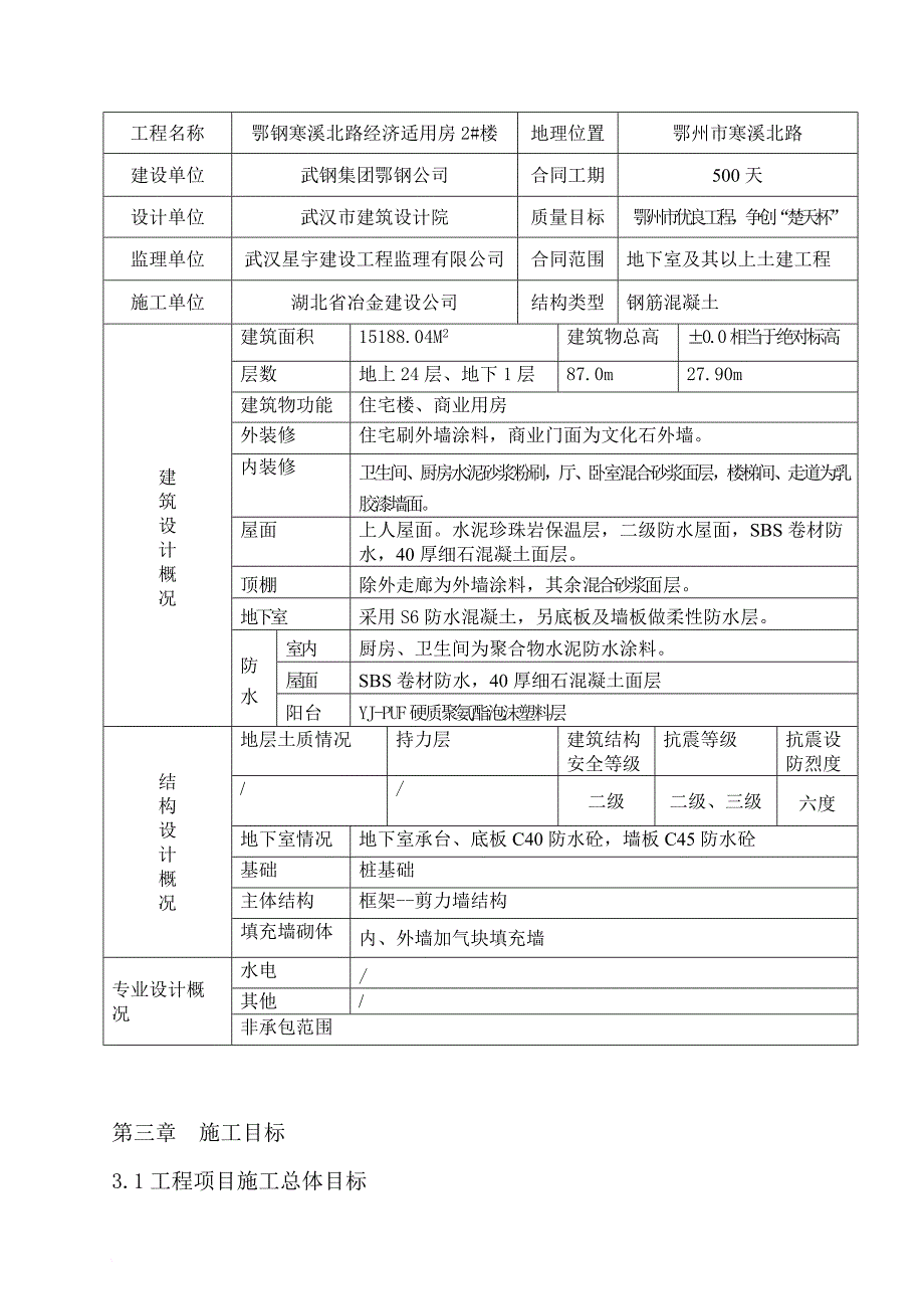 武汉某经济适用房施工组织设计方案_第4页