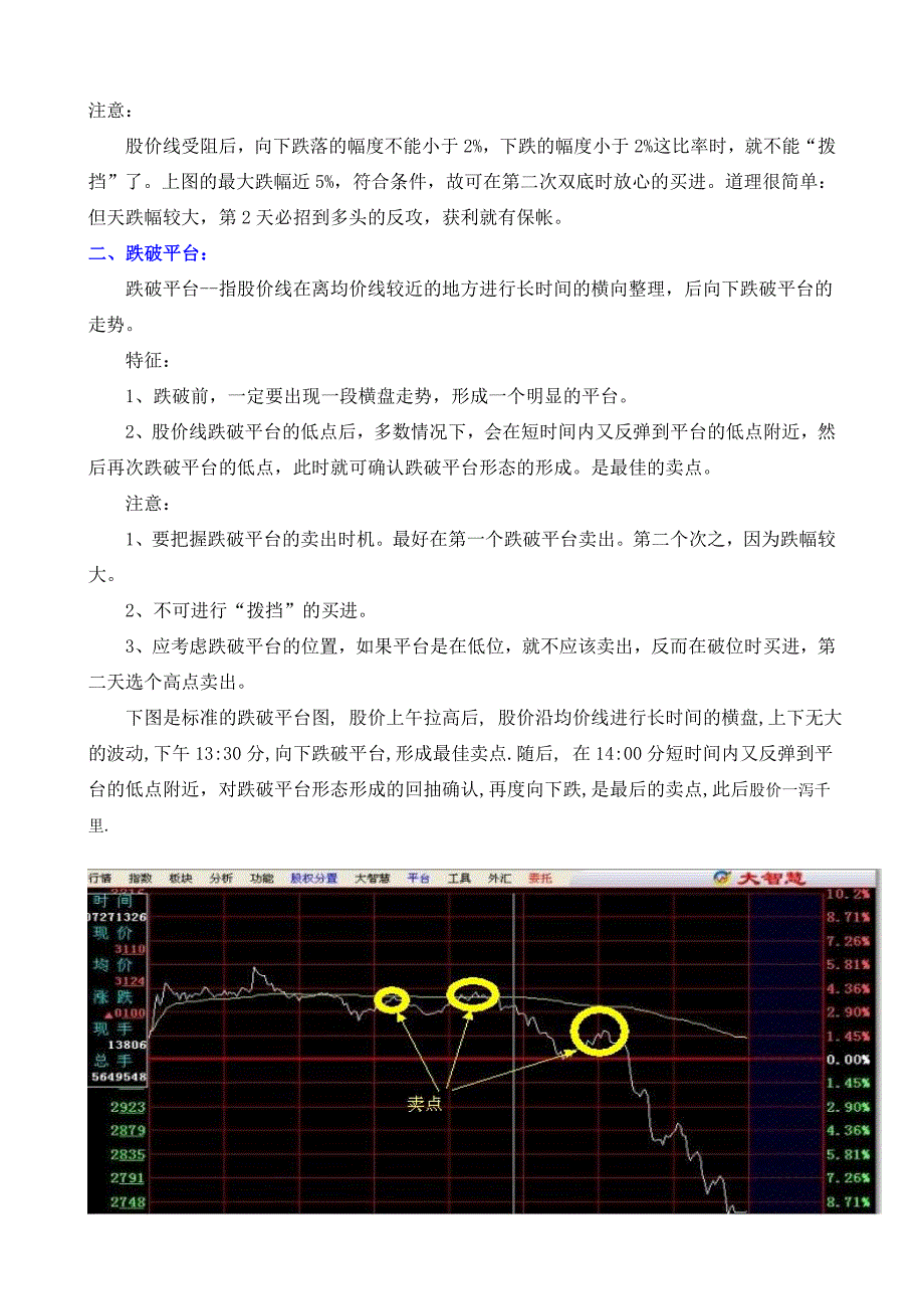 怎样看分时图,分时图的绝佳卖点_第2页