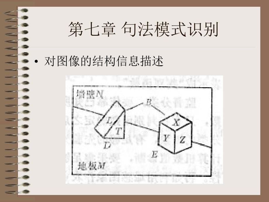 中科院《模式识别》——第七章_第5页