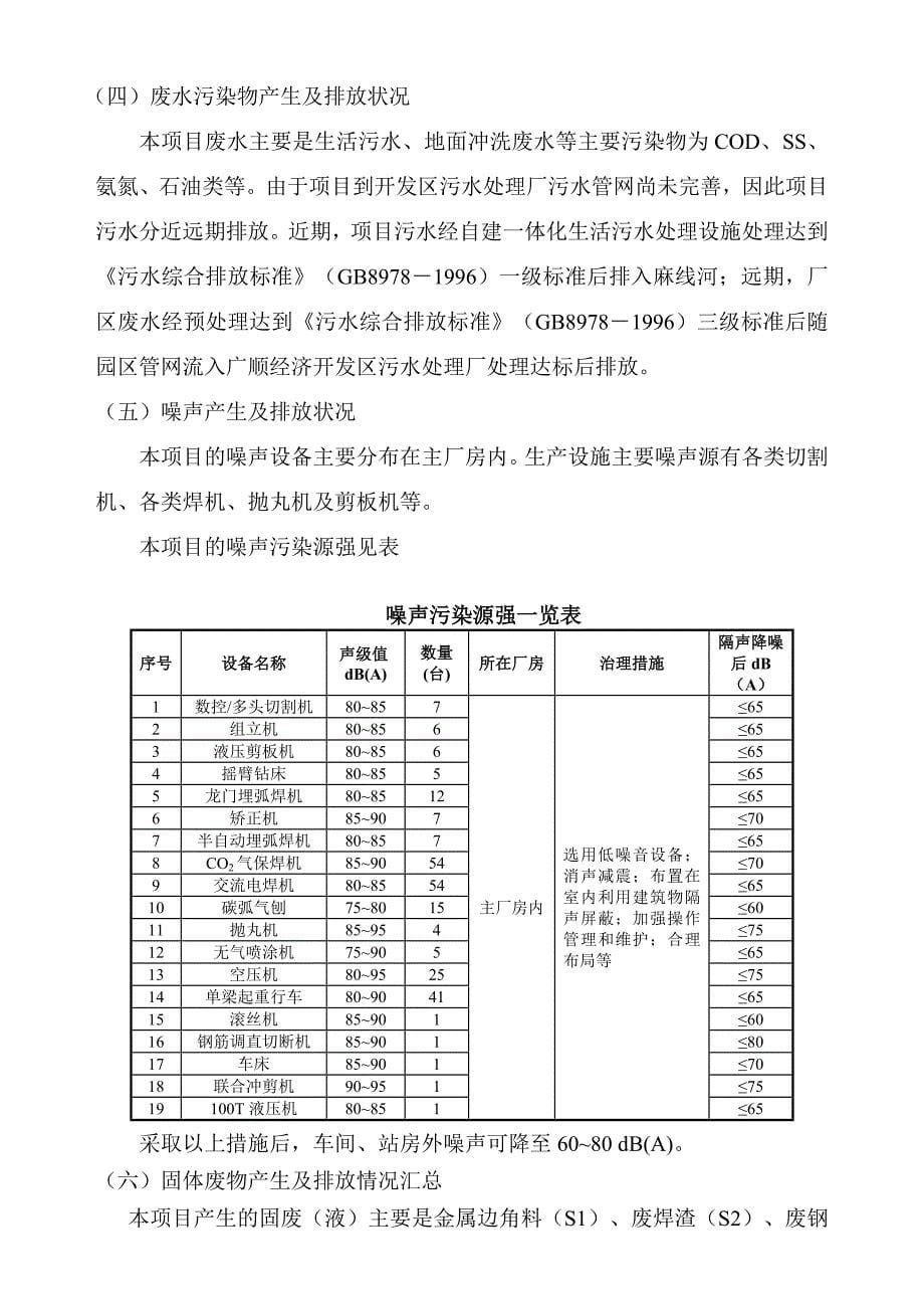 贵州跃龙杭萧钢结构有限公司试生产环保申请报告.详解_第5页