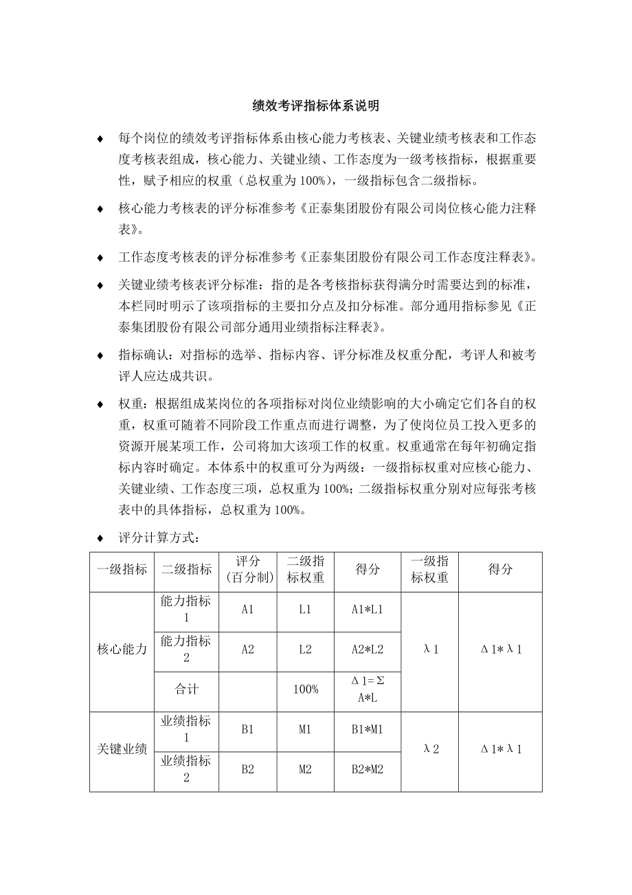 绩效考评指标体系及指标注释表范本_第4页