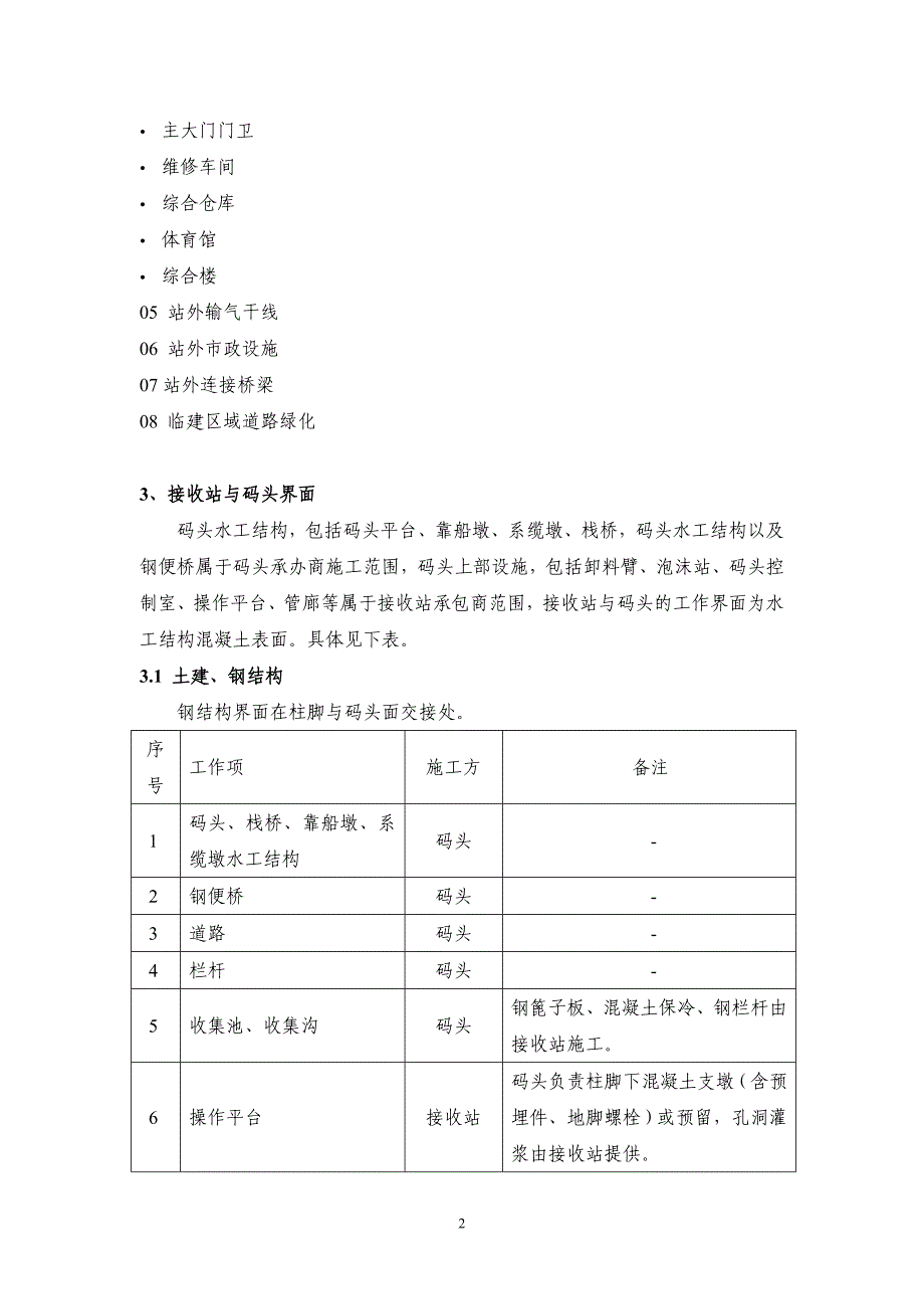 LNG接收站施工界面表模板_第2页