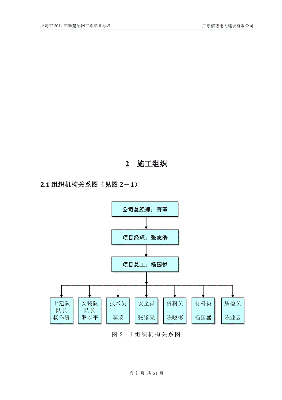 施工组织设计方案--配网全_第4页