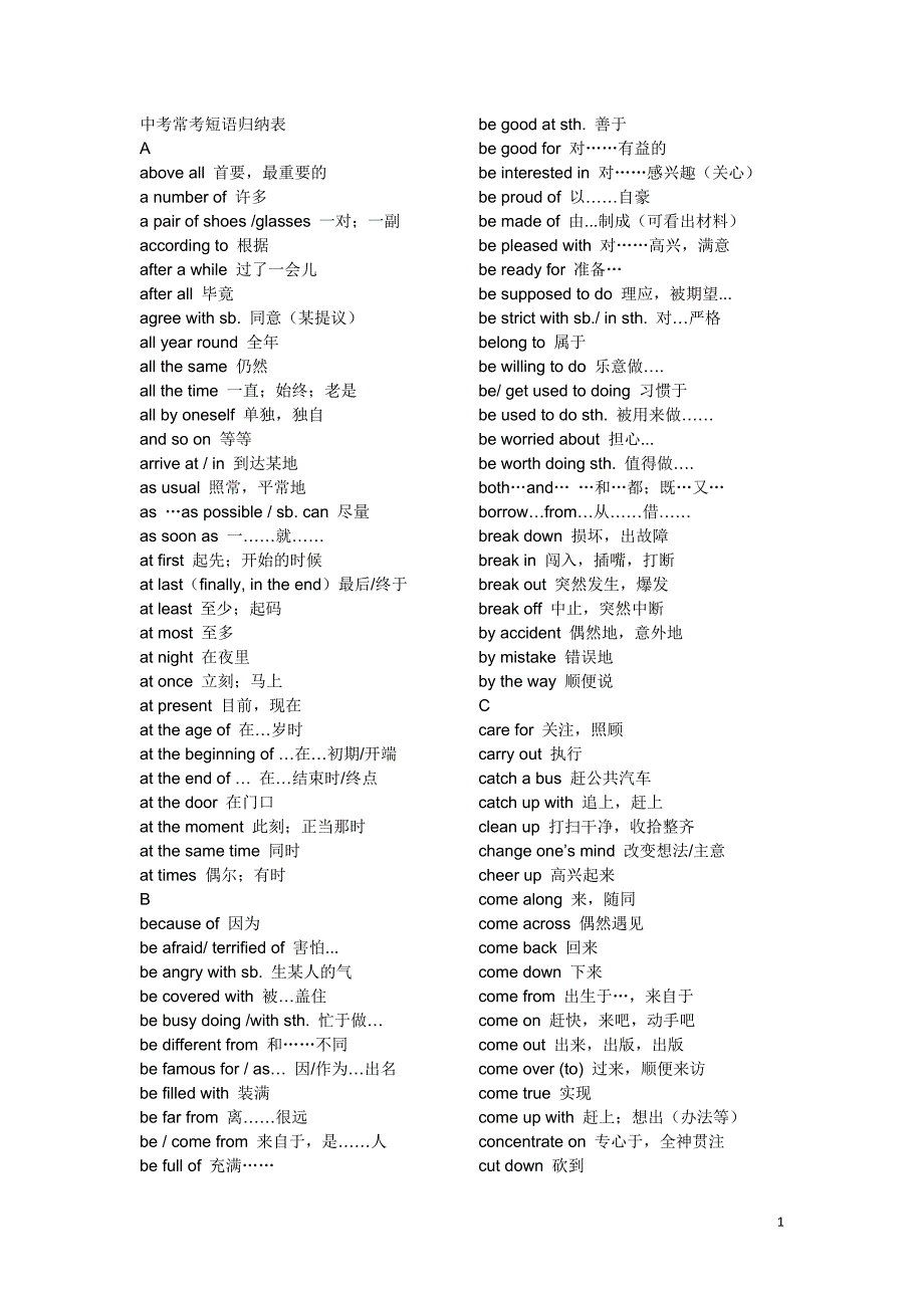 中考常考短语归纳表_第1页