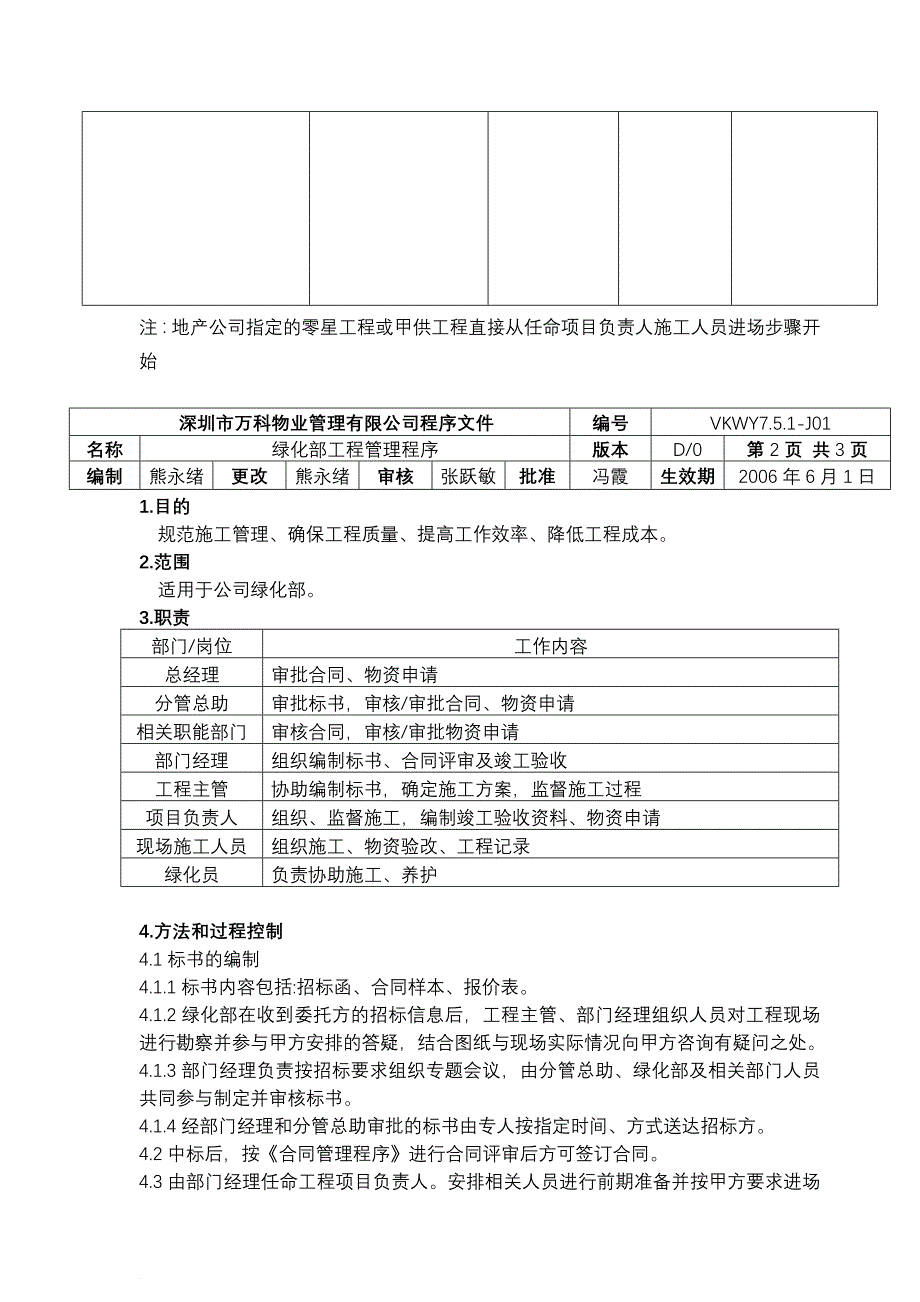 绿化部工程管理制度_第2页