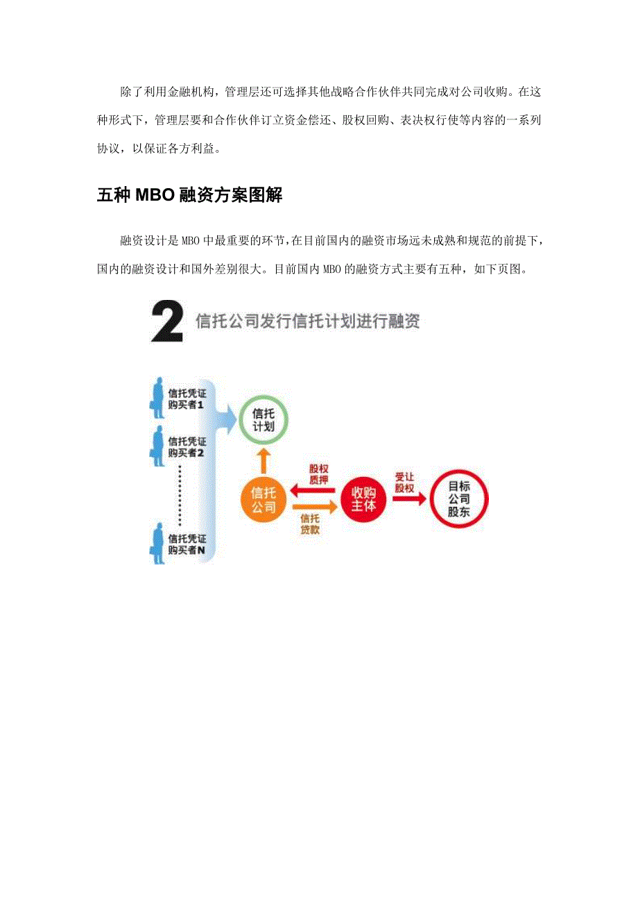 MBO实战手册133766_第4页