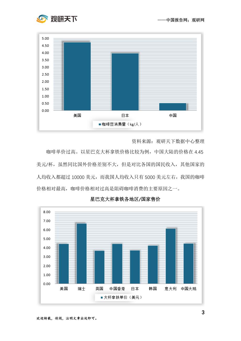观研天下：2019年中国咖啡市场深度调研与发展战略评估报告_第4页