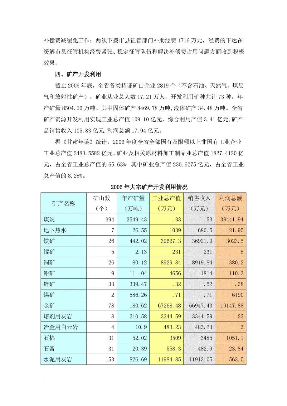 甘肃省矿产资源情况简介_第5页