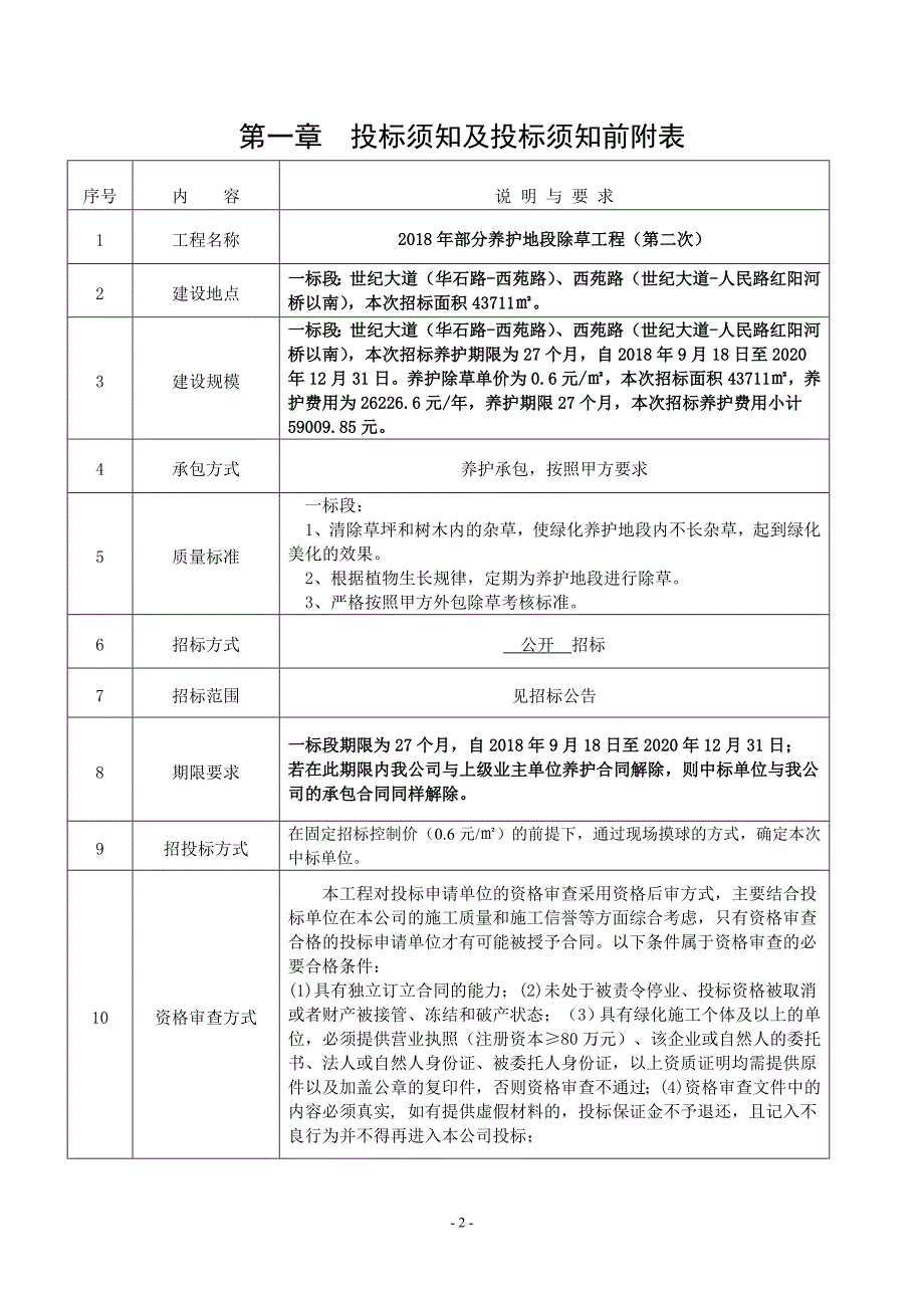 2018年部分养护地段除草工程_第2页