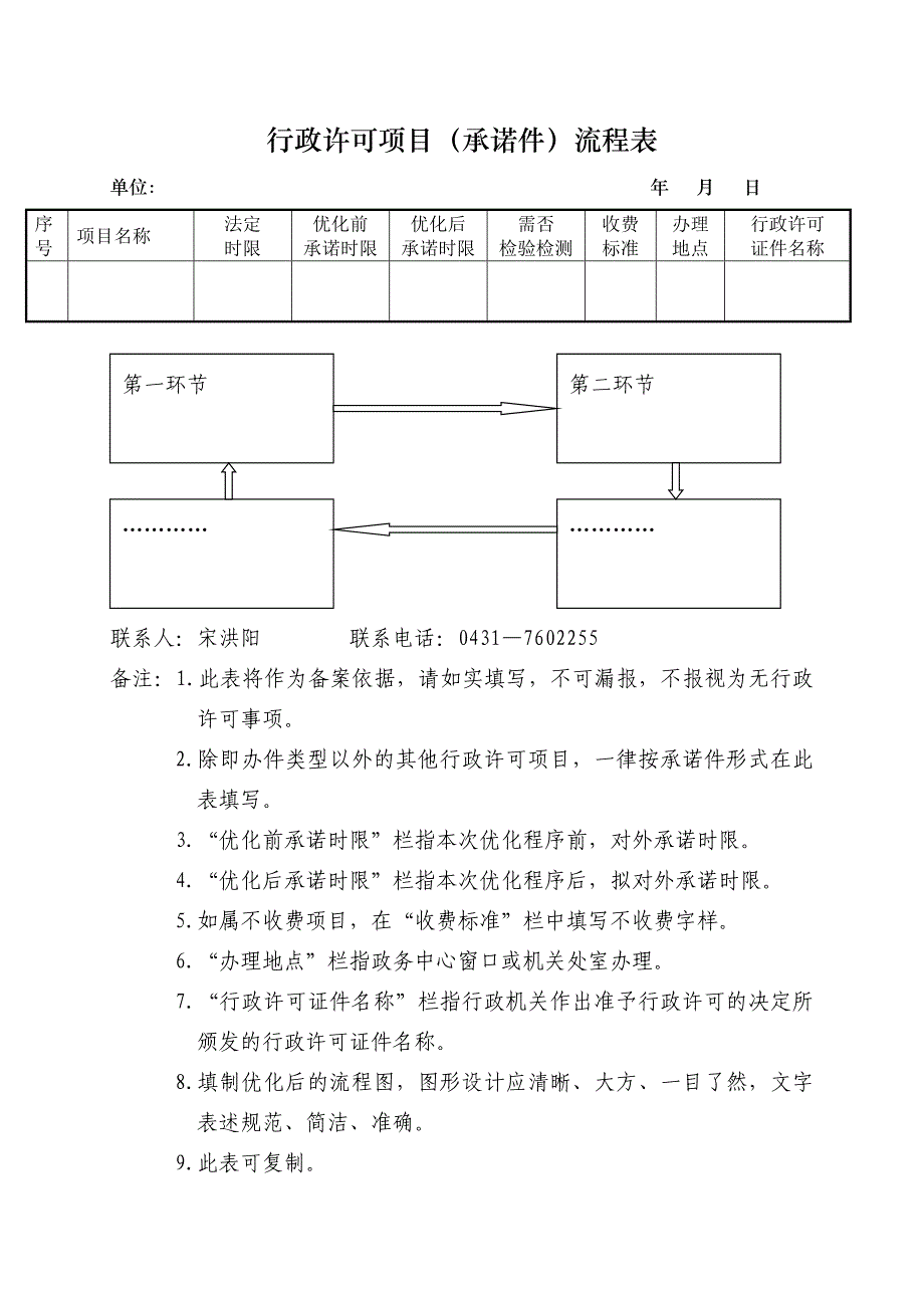 行政许可项目即办件流程表(1)_第3页