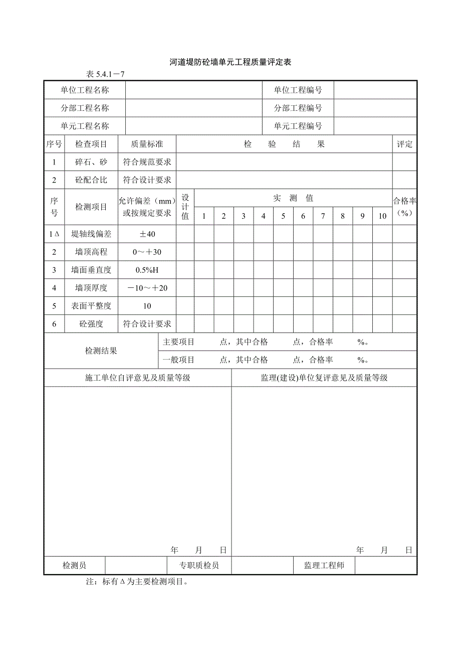 CB18----------单元工程施工质量报验单挡墙墙身_第4页