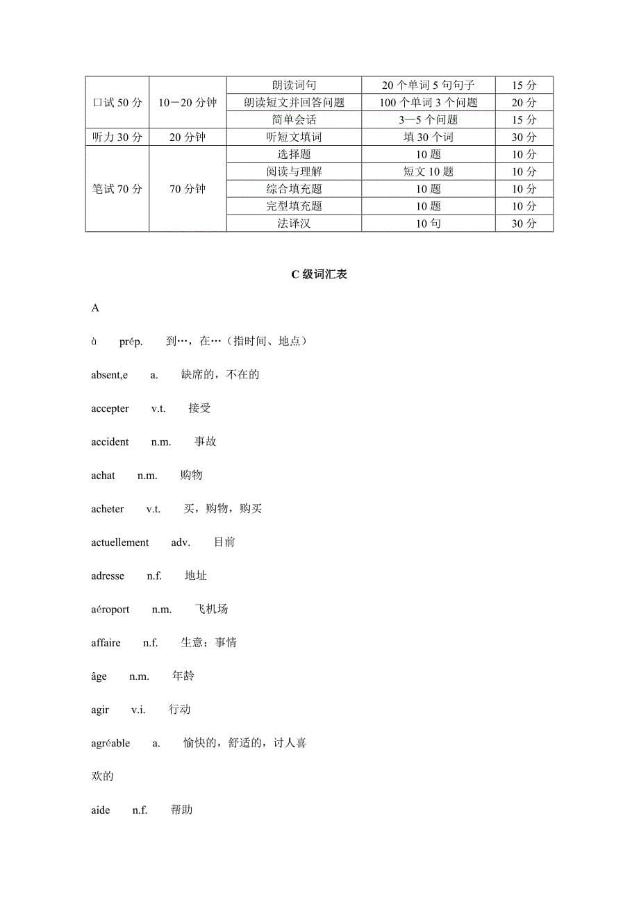 紧缺人才法语水平考试培训内容_第5页