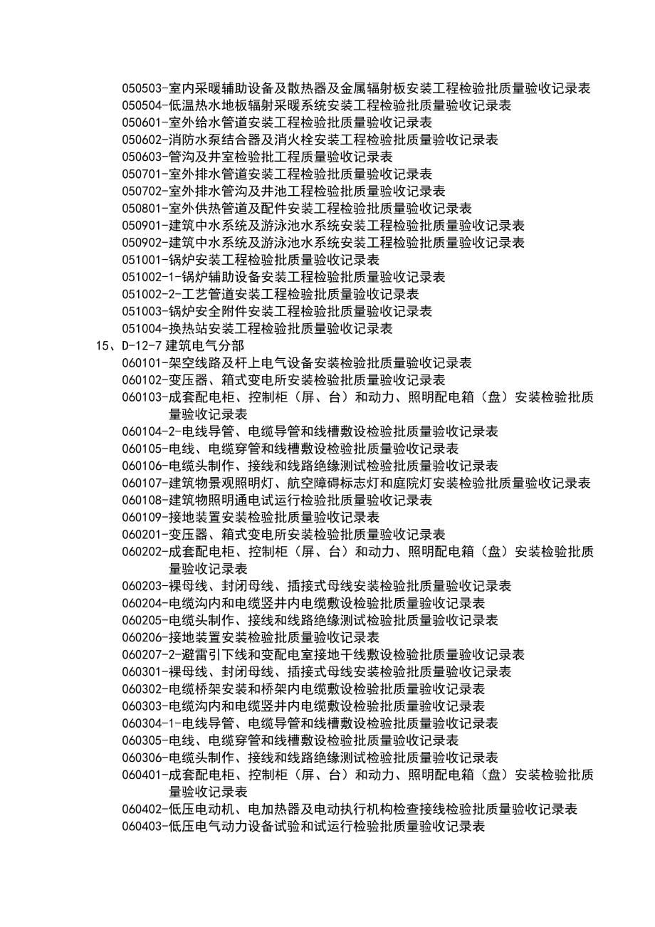 上海安装工程资料表格总汇表_第5页