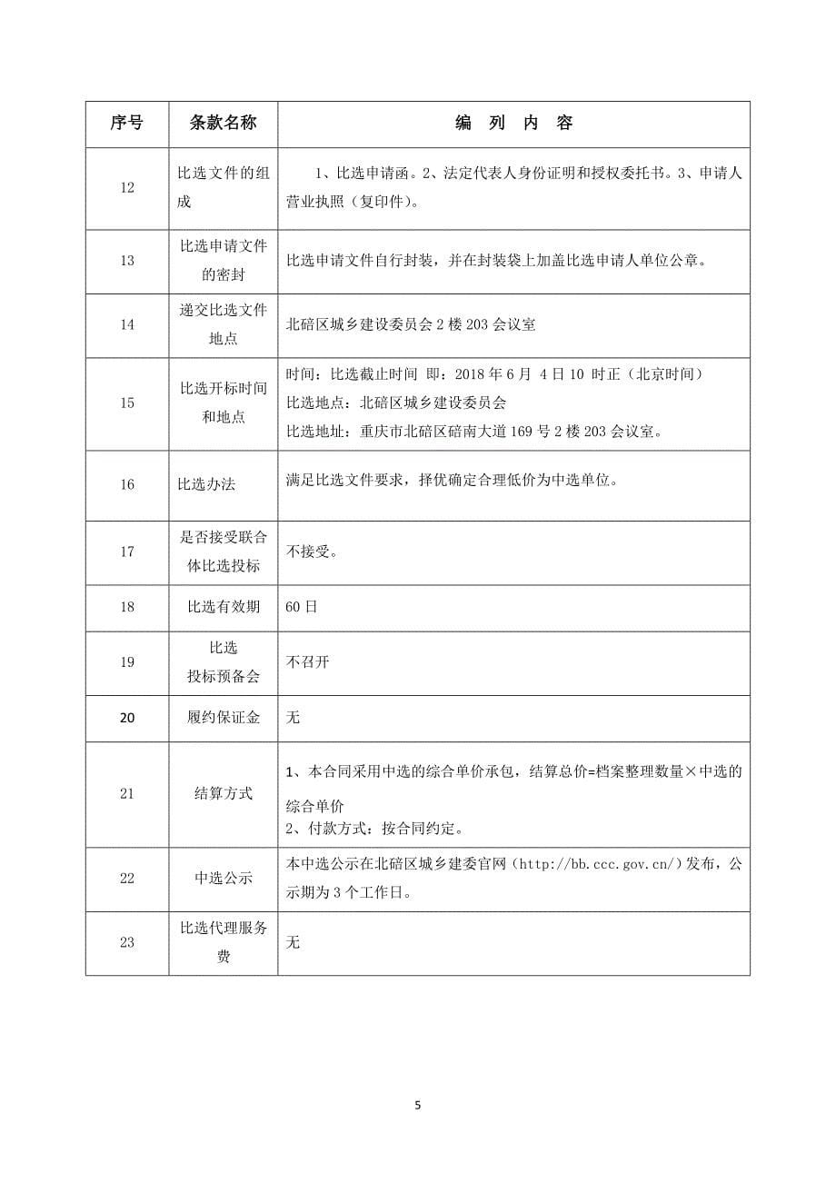 北碚区建设工程勘察设计档案整理_第5页