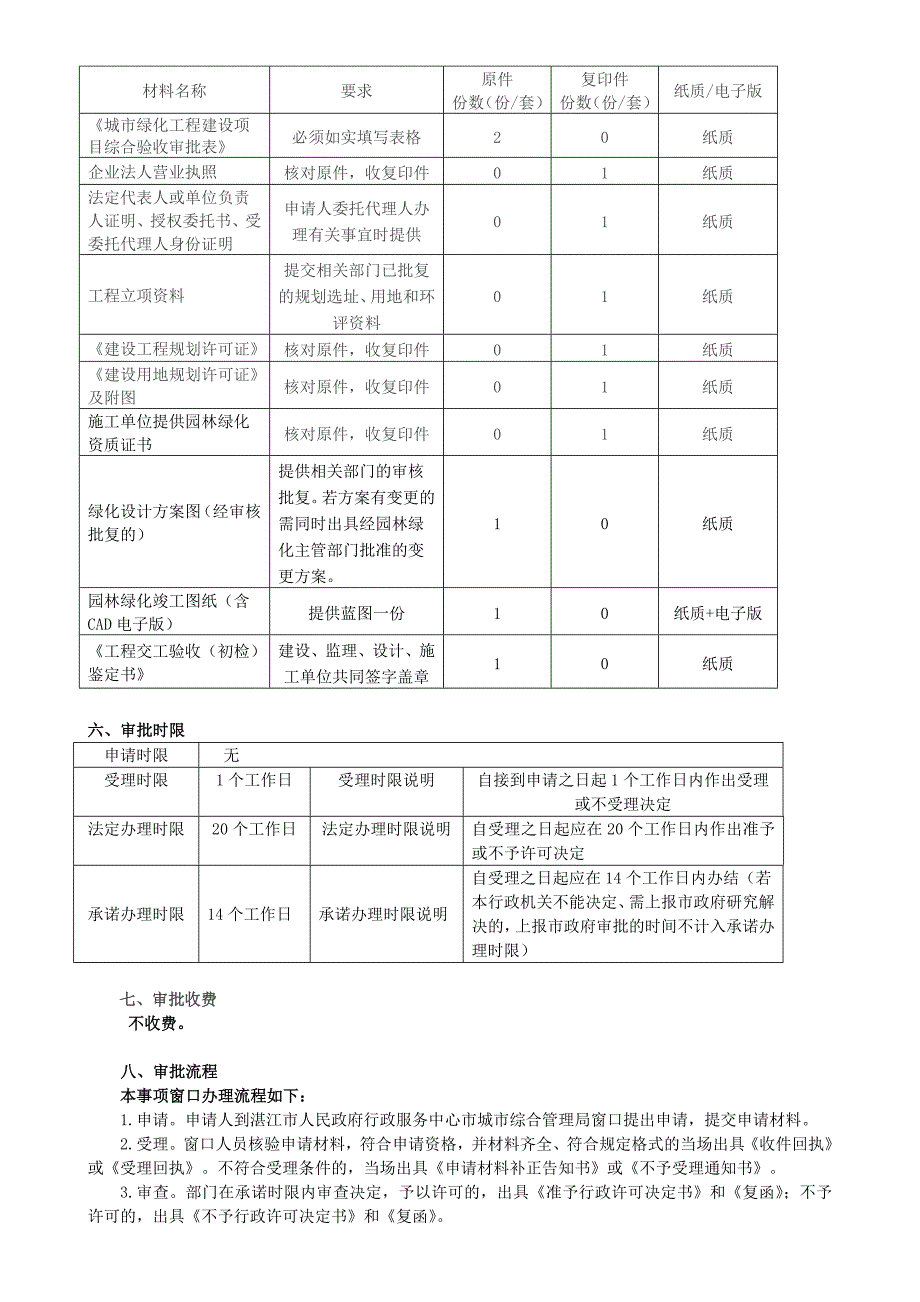 城绿化工程建设项目综合验收办事指南_第2页