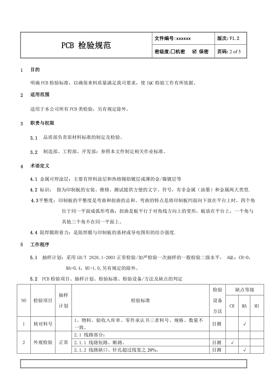 PCB检验规范分解_第2页