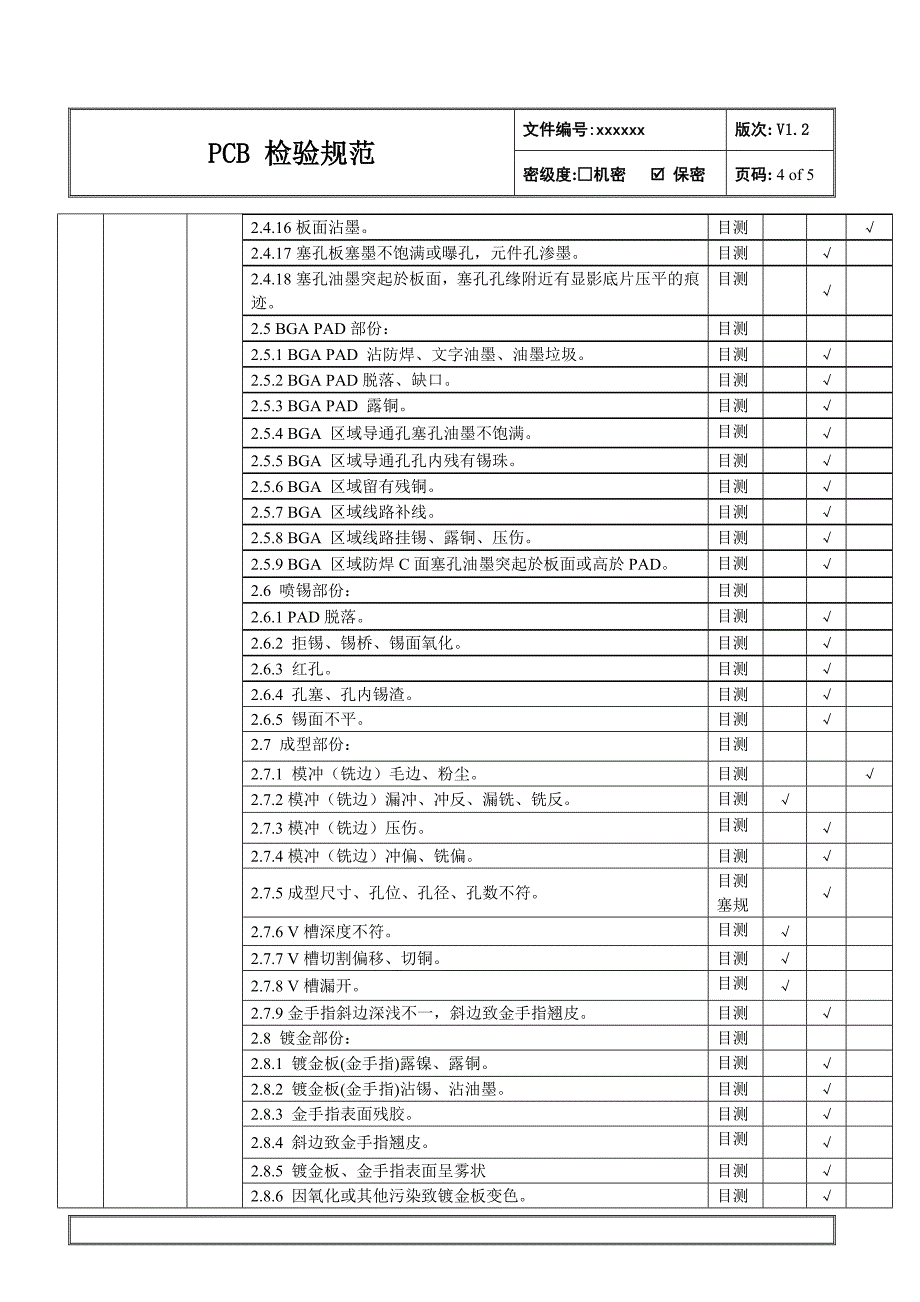 PCB检验规范分解_第4页