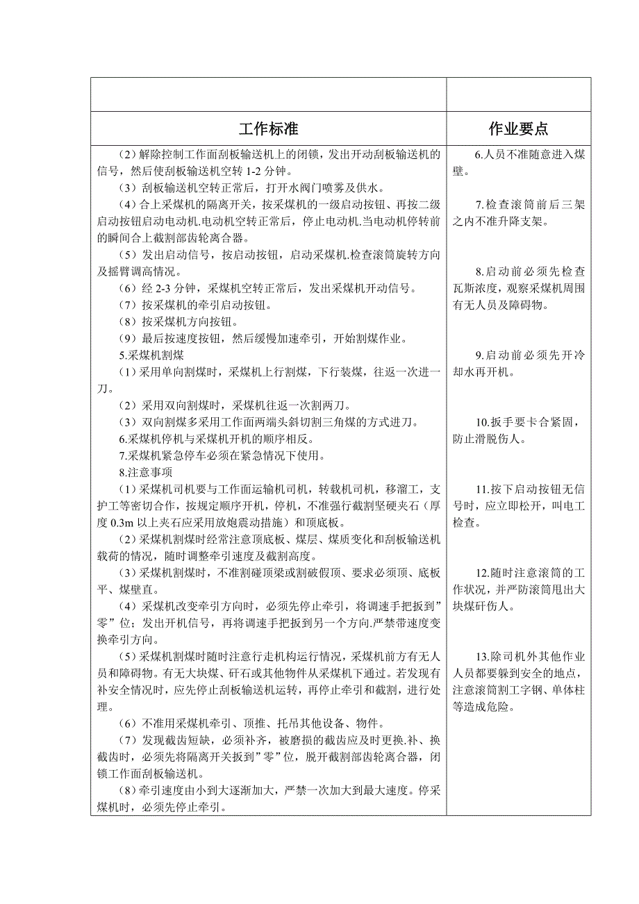 综采一队各工种岗位标准制度范本_第2页