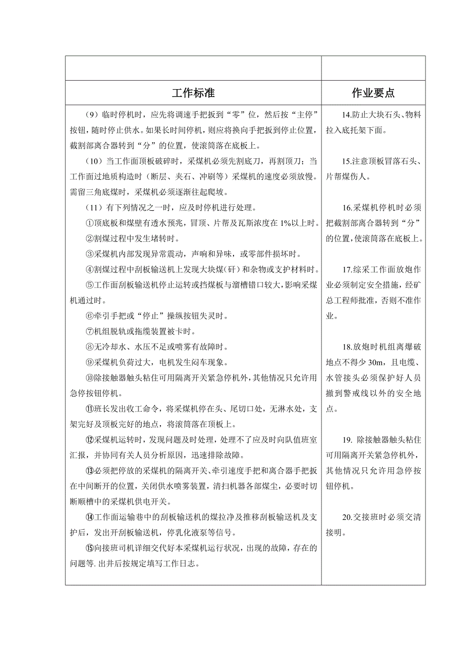 综采一队各工种岗位标准制度范本_第3页