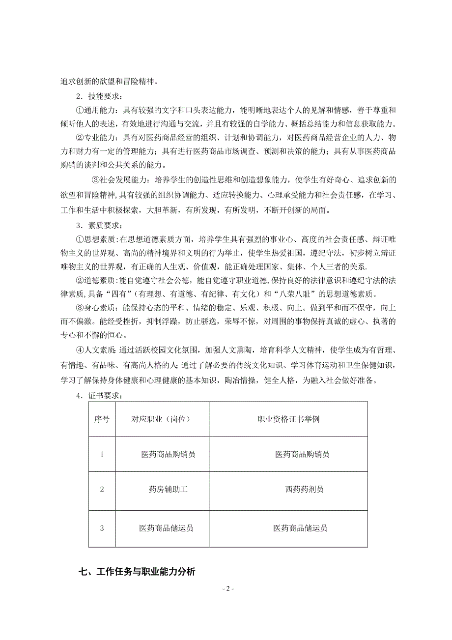 药品经营与管理专业人才培养方案DOC_第2页