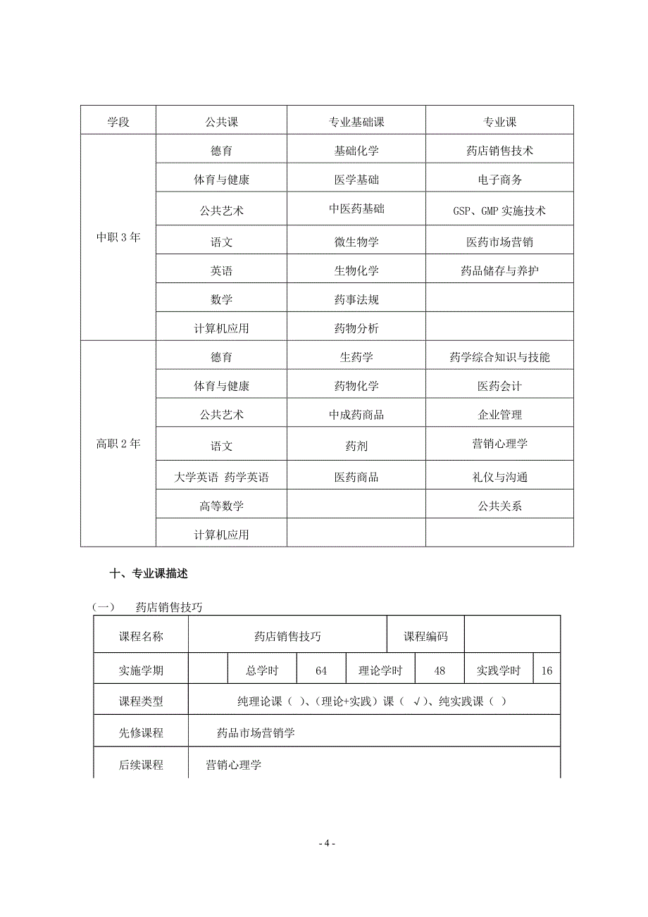 药品经营与管理专业人才培养方案DOC_第4页