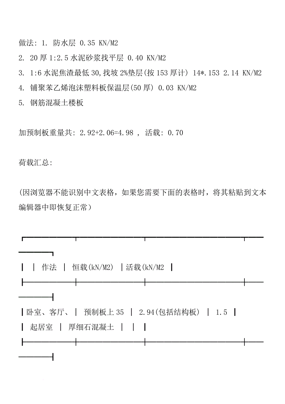 砖混纯剪力墙住宅设计技术措施_第4页