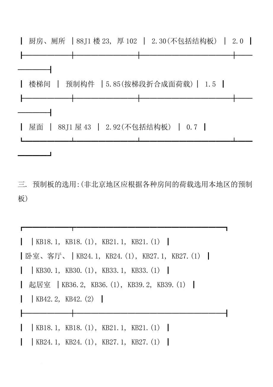 砖混纯剪力墙住宅设计技术措施_第5页