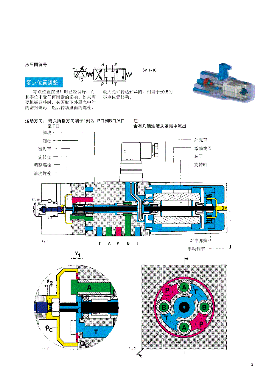 emg伺服阀样本_第3页