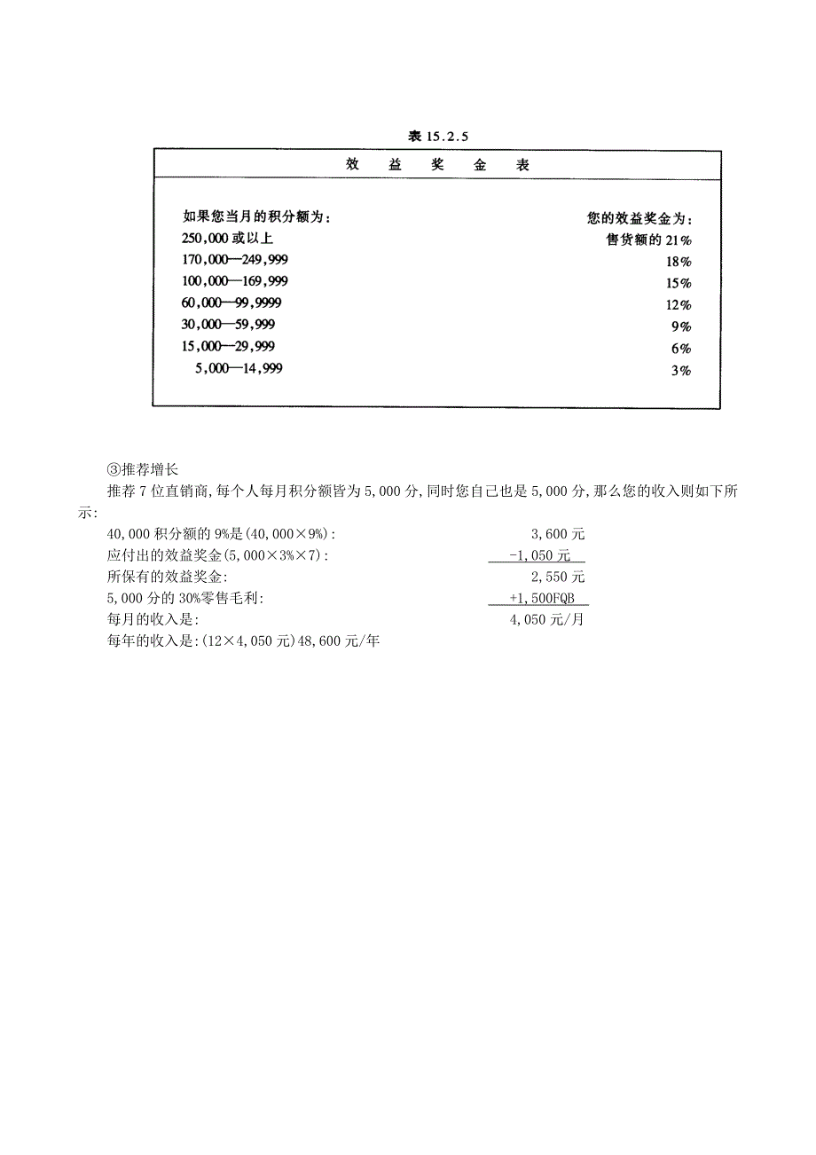 215023日用百货类传销制度传销制度_第4页