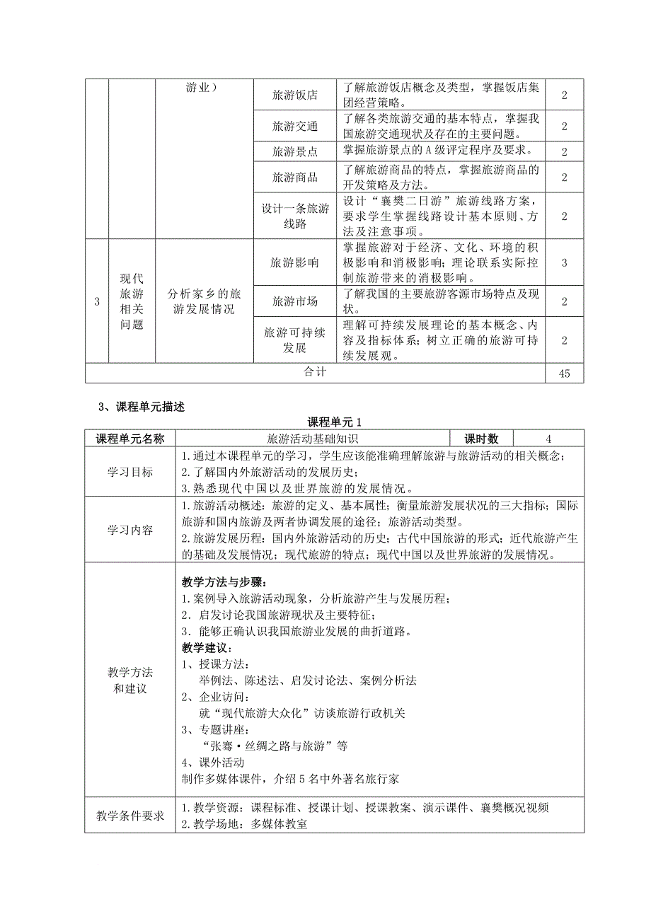 旅游学概论培训课程_第3页