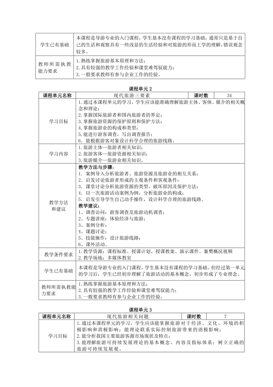 旅游学概论培训课程_第4页