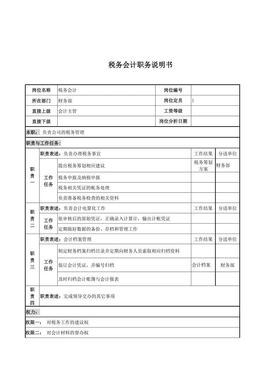 电力公司岗位说明书大全74_第1页