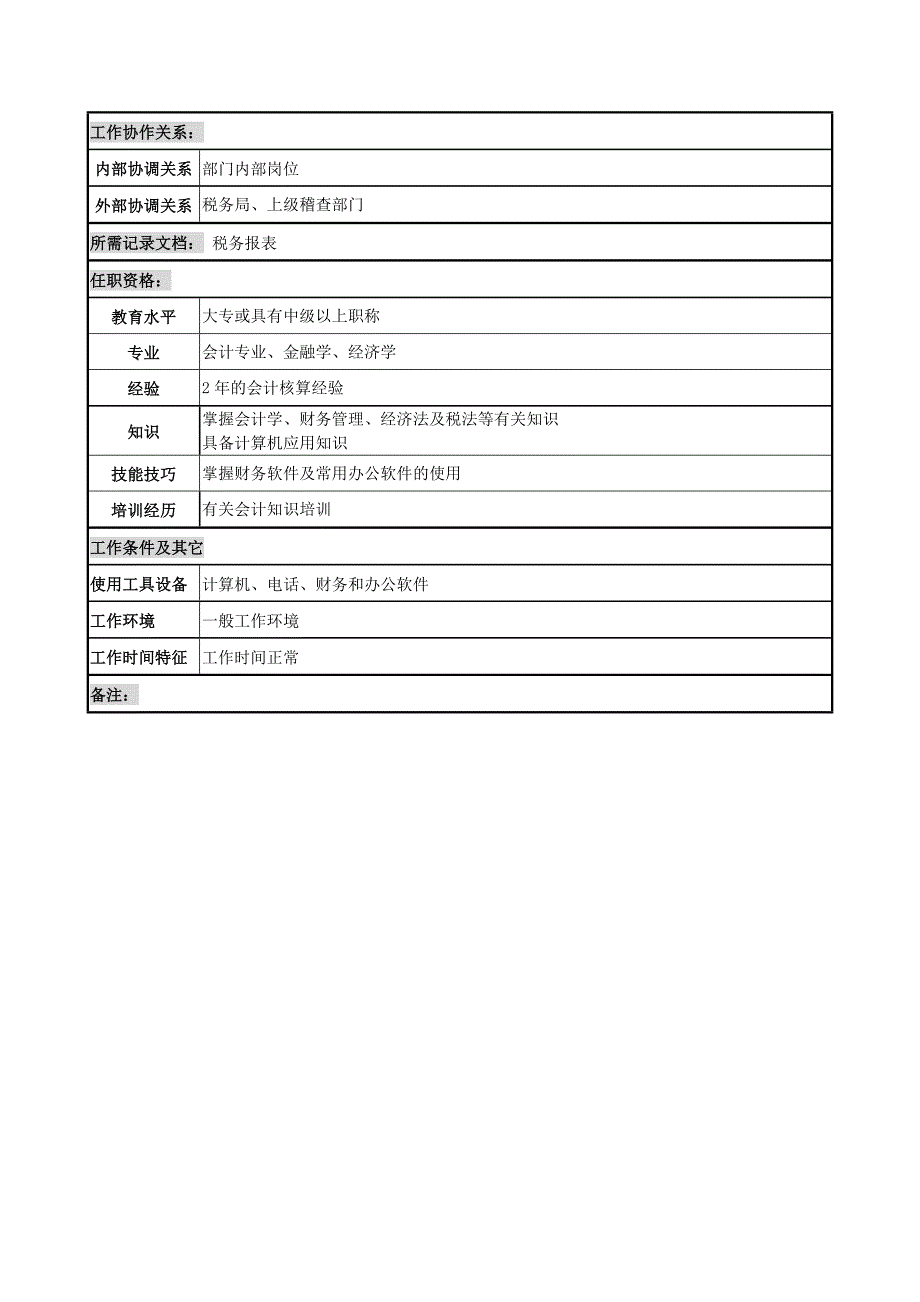 电力公司岗位说明书大全74_第2页