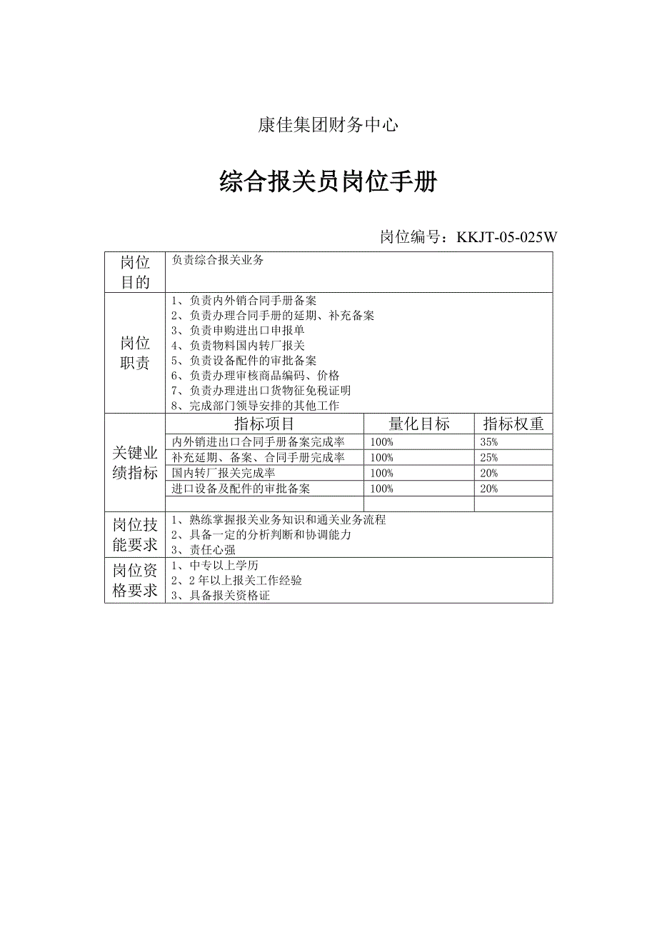 综合报关员岗位说明书_第1页